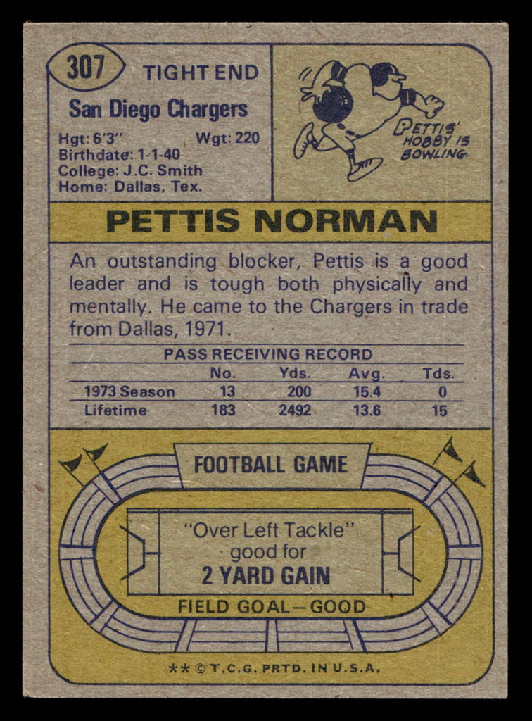 1974 Topps #307 Pettis Norman Ex-Mint  ID: 485730