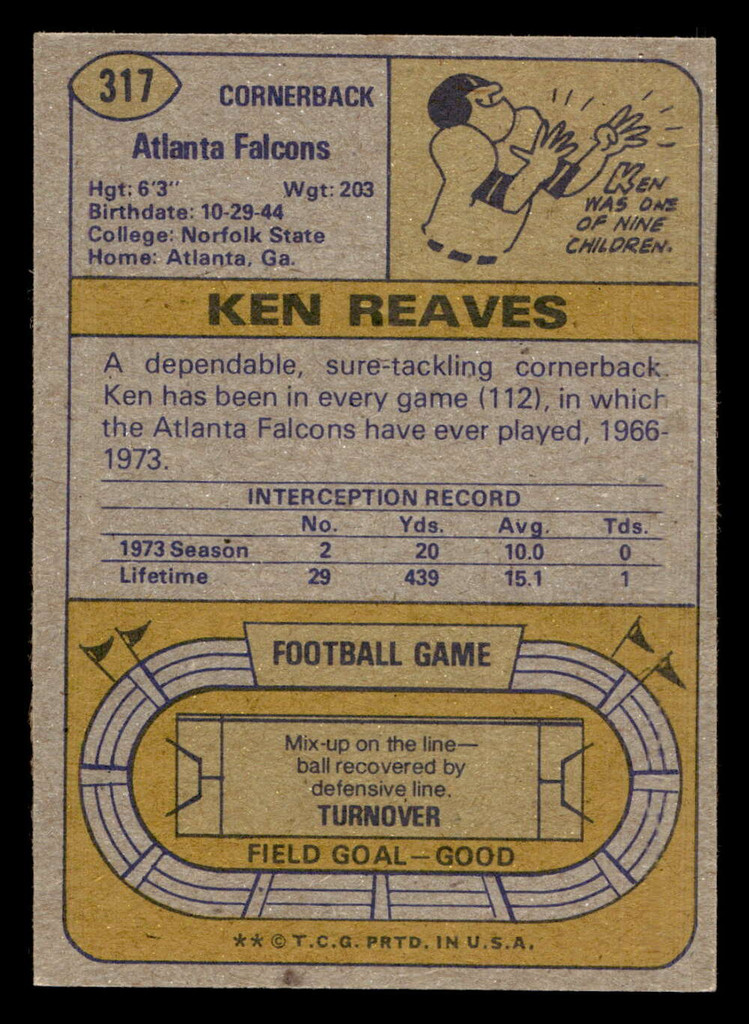 1974 Topps #317 Ken Reaves Near Mint  ID: 485759
