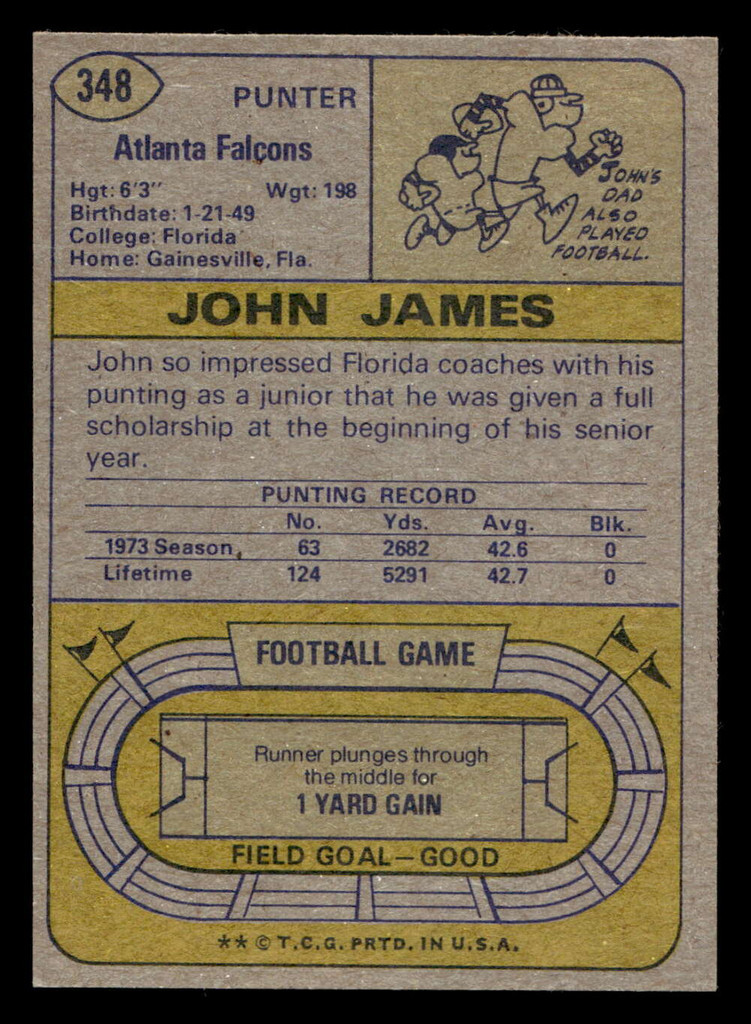 1974 Topps #348 John James Ex-Mint  ID: 485882