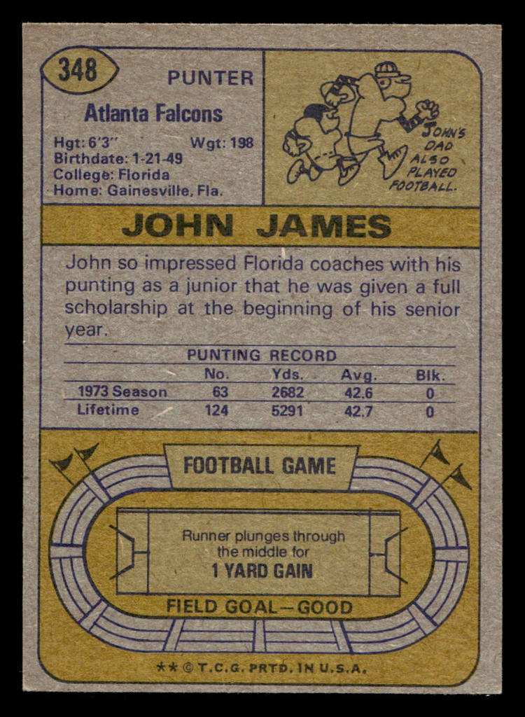 1974 Topps #348 John James Ex-Mint  ID: 485885