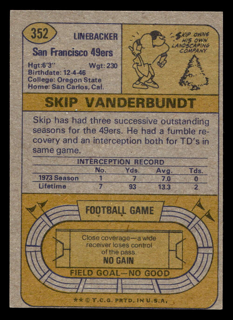 1974 Topps #352 Skip Vanderbundt Ex-Mint  ID: 485901