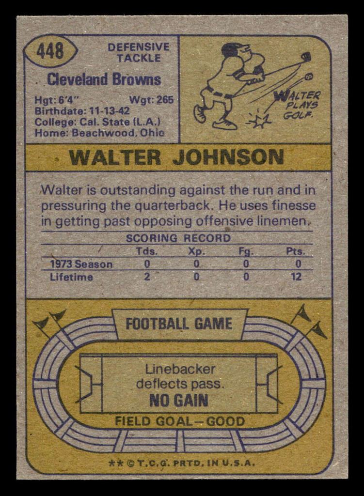 1974 Topps #448 Walter Johnson Ex-Mint 