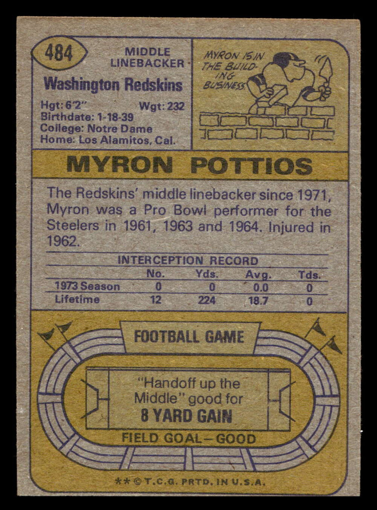 1974 Topps #484 Myron Pottios Ex-Mint  ID: 486219