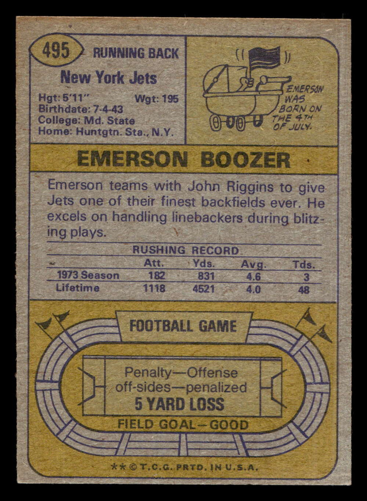 1974 Topps #495 Emerson Boozer Very Good 