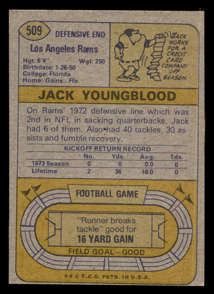 1974 Topps #509 Jack Youngblood Near Mint  ID: 486275