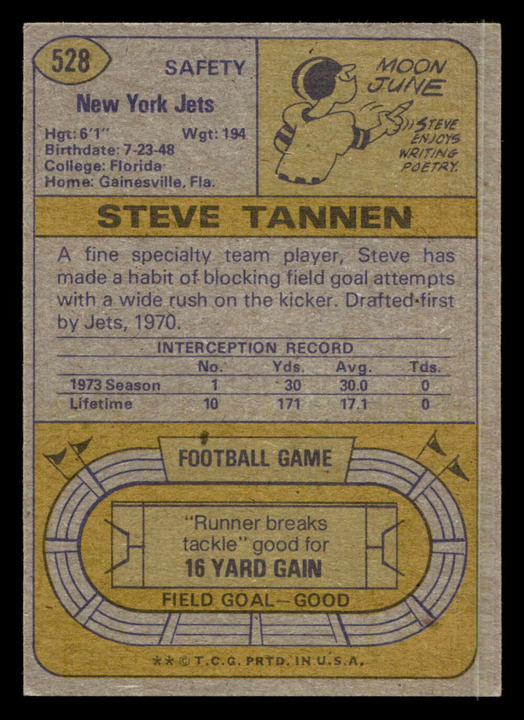 1974 Topps #528 Steve Tannen Ex-Mint  ID: 486322