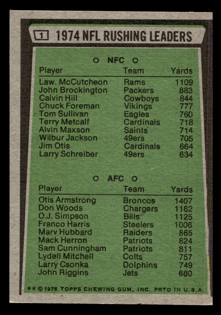 1975 Topps #1 Lawrence McCutcheon/Otis Armstrong 1974 Rushing Leaders Ex-Mint  ID: 486324