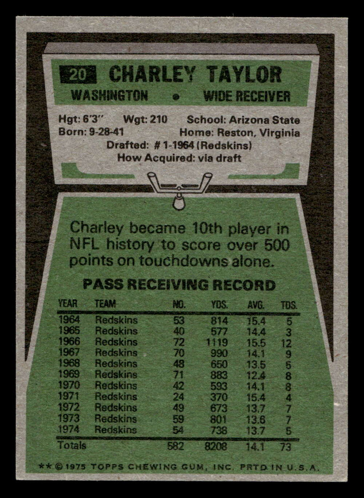 1975 Topps #20 Charley Taylor UER Very Good  ID: 486384