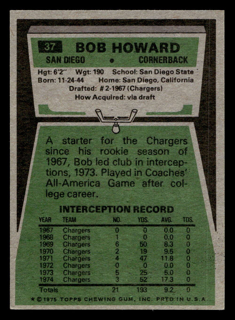 1975 Topps #37 Bob Howard Near Mint  ID: 486448