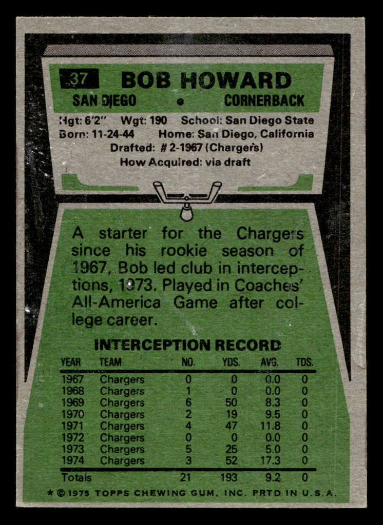 1975 Topps #37 Bob Howard Ex-Mint  ID: 486449