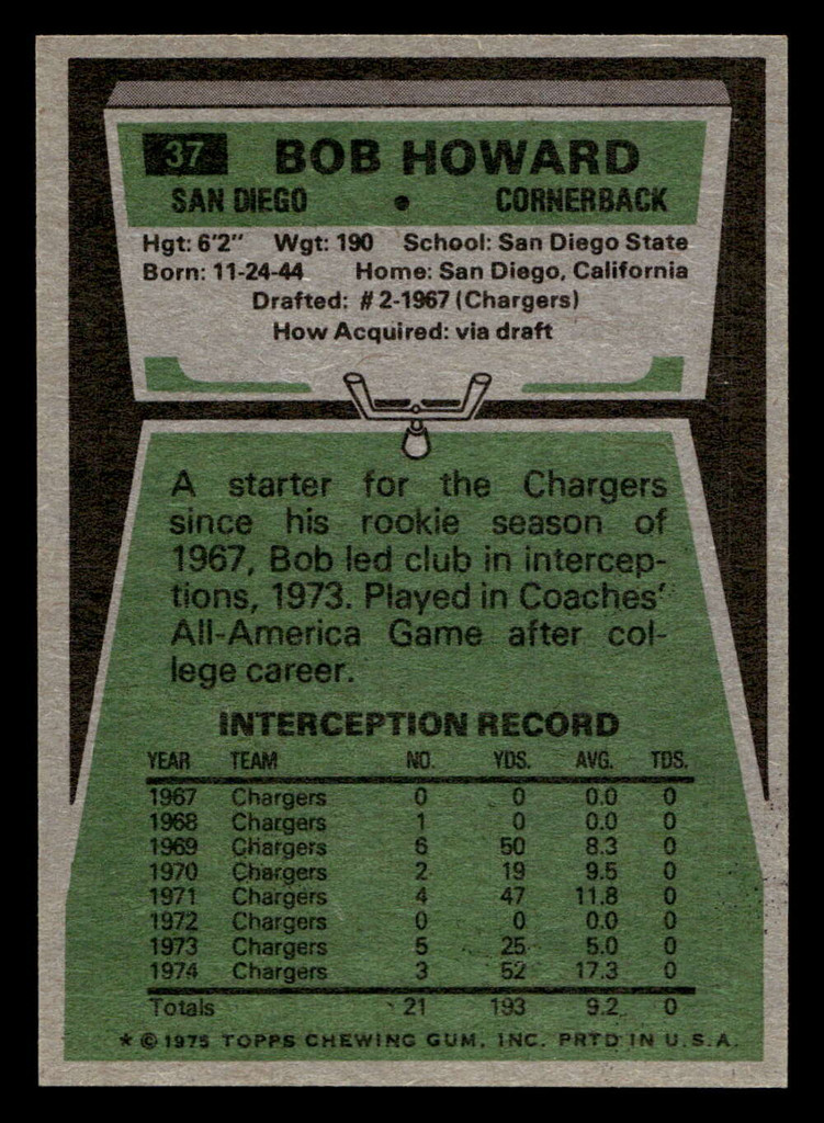 1975 Topps #37 Bob Howard Near Mint  ID: 486450