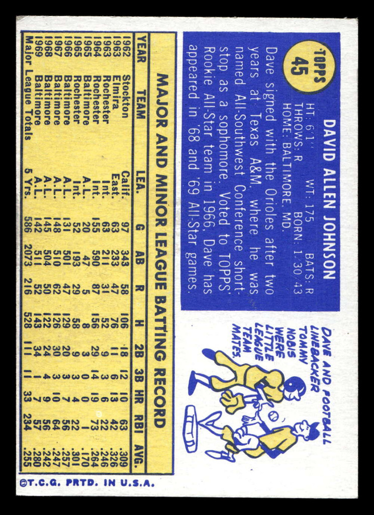 1970 Topps #45 Dave Johnson Ex-Mint  ID: 486704