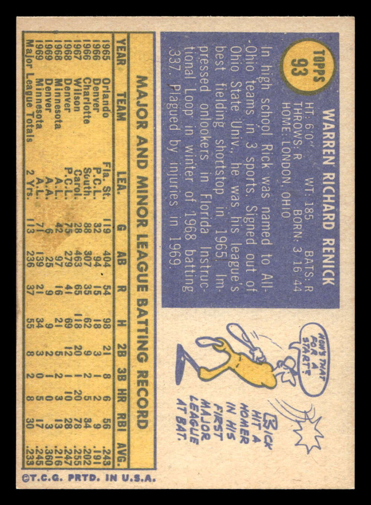 1970 Topps #93 Rick Renick Near Mint+  ID: 486830