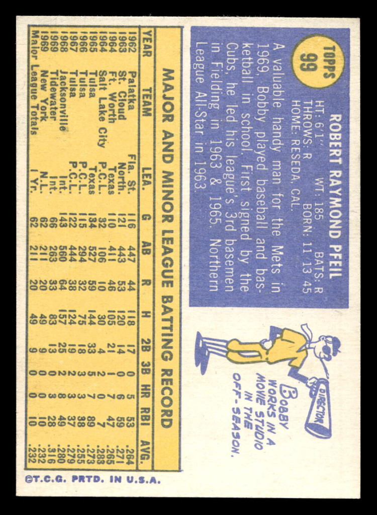 1970 Topps #99 Bobby Pfeil Near Mint+ RC Rookie  ID: 486850