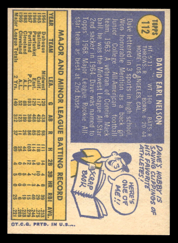 1970 Topps #112 Dave Nelson Near Mint+  ID: 486881