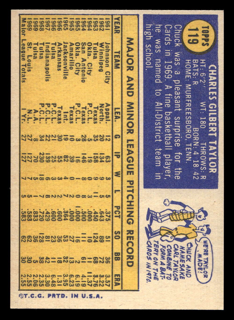 1970 Topps #119 Chuck Taylor Near Mint+ RC Rookie  ID: 486897