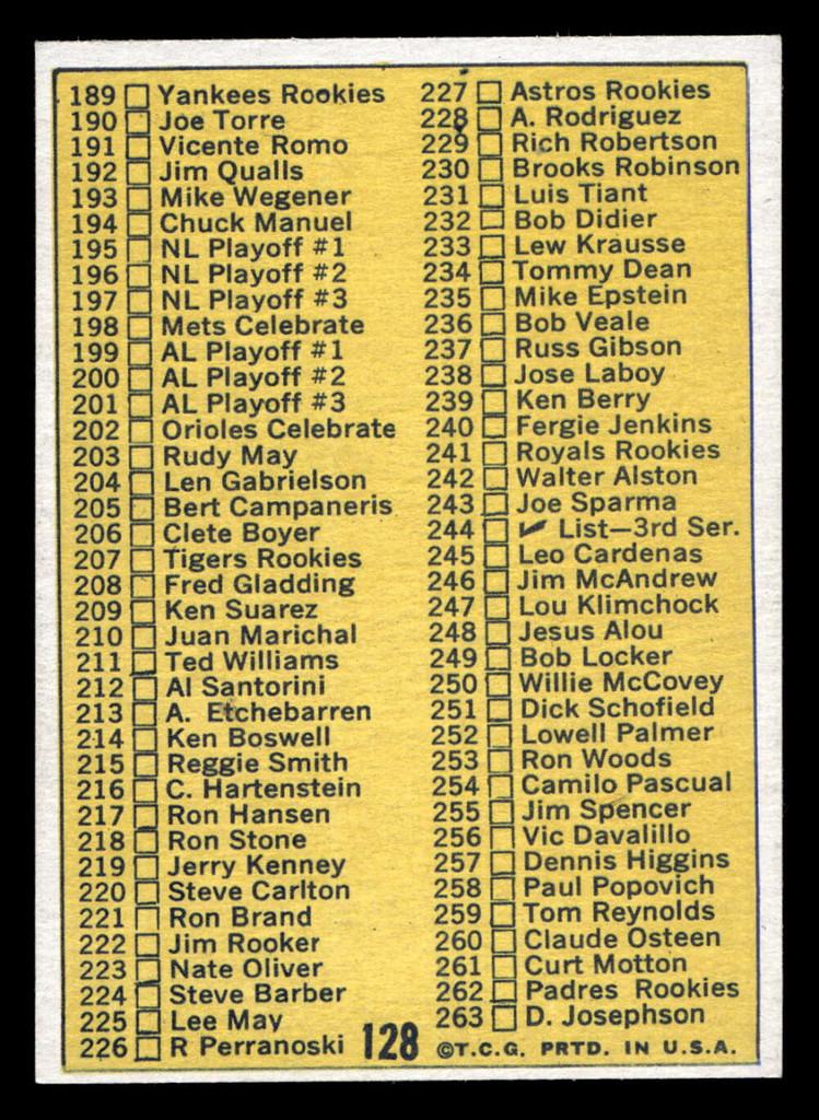 1970 Topps #128 2nd Series Checklist 133-263 ERR: #226 R Perranoski Near Mint  ID: 486916