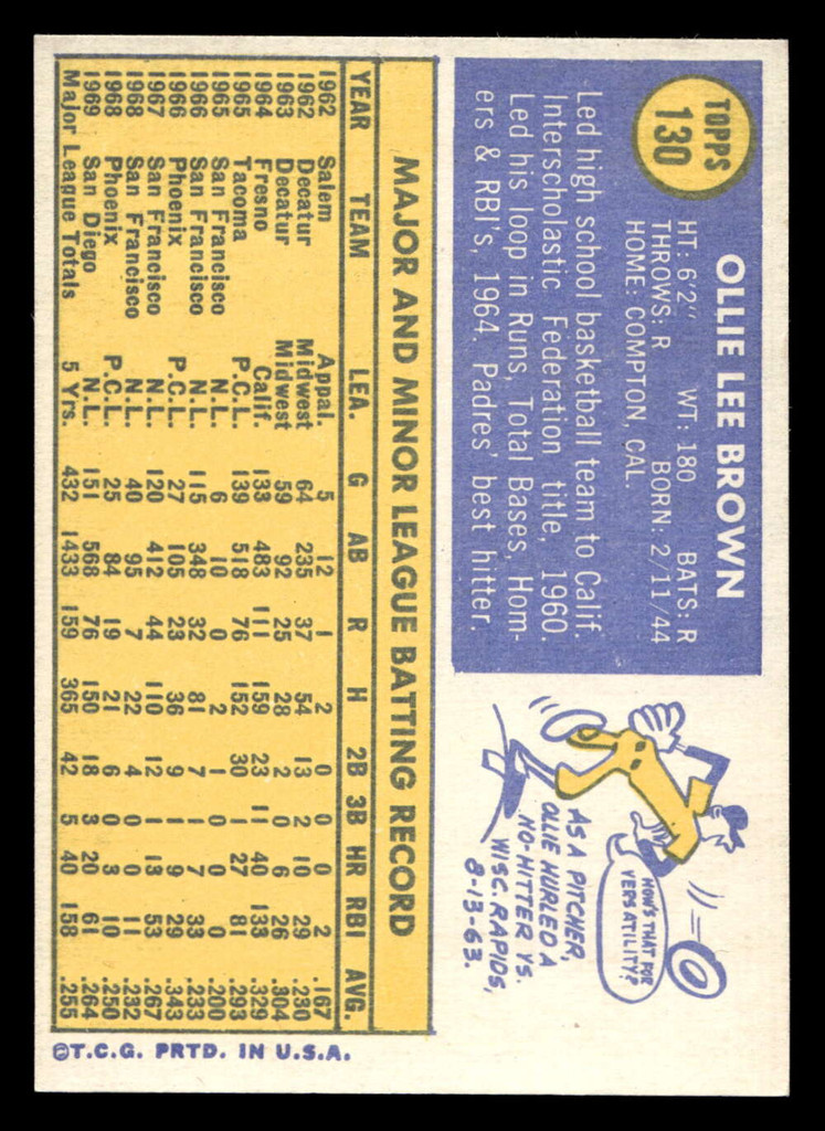 1970 Topps #130 Ollie Brown Near Mint+  ID: 486925