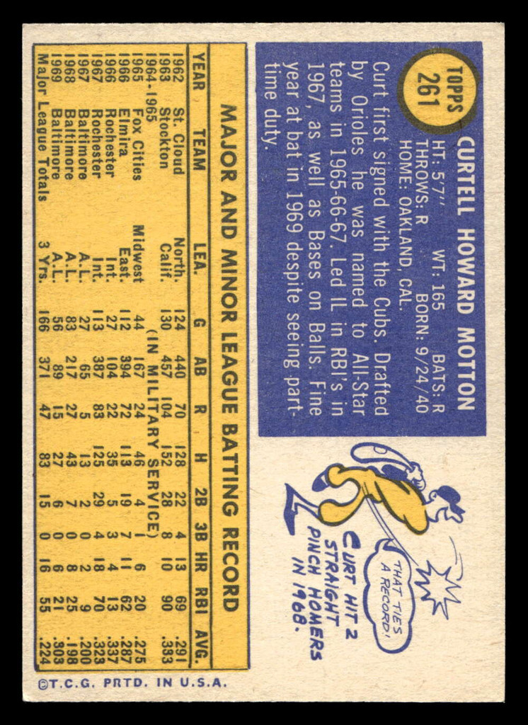 1970 Topps #261 Curt Motton Near Mint  ID: 487152