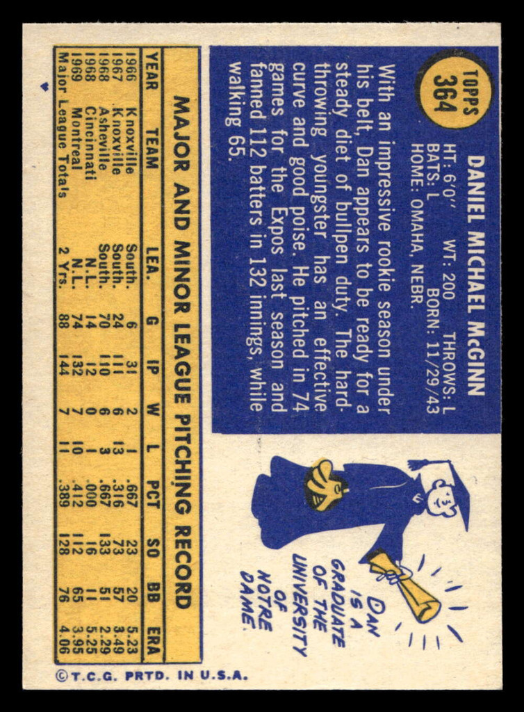 1970 Topps #364 Dan McGinn Near Mint+  ID: 487294