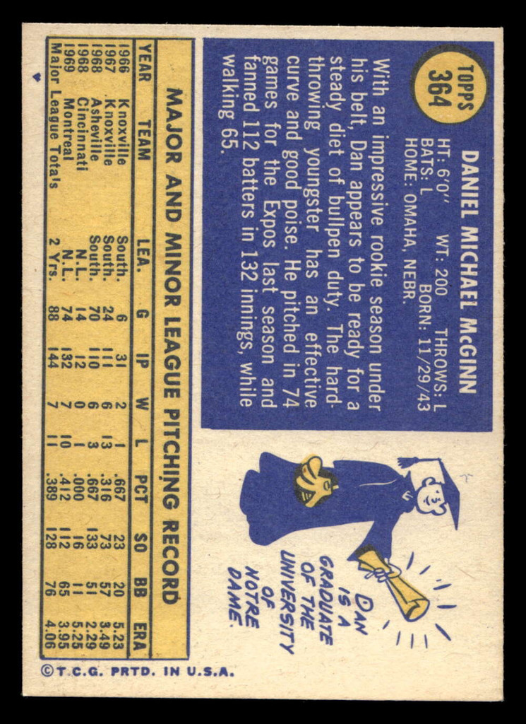 1970 Topps #364 Dan McGinn Near Mint+  ID: 487295