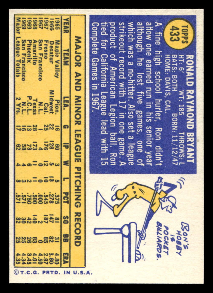 1970 Topps #433 Ron Bryant Near Mint+ RC Rookie  ID: 487391