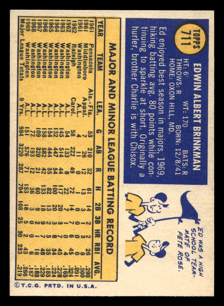 1970 Topps #711 Ed Brinkman Near Mint  ID: 487636