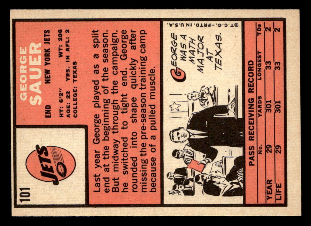 1966 Topps #101 George Sauer Jr. Near Mint RC Rookie  ID: 487845