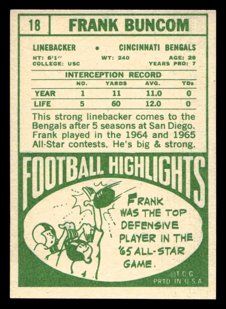 1968 Topps #18 Frank Buncom Near Mint  ID: 488022