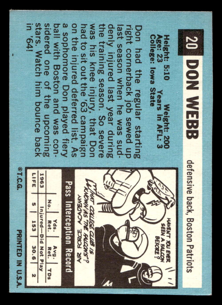 1964 Topps #20 Don Webb Ex-Mint RC Rookie  ID: 488348
