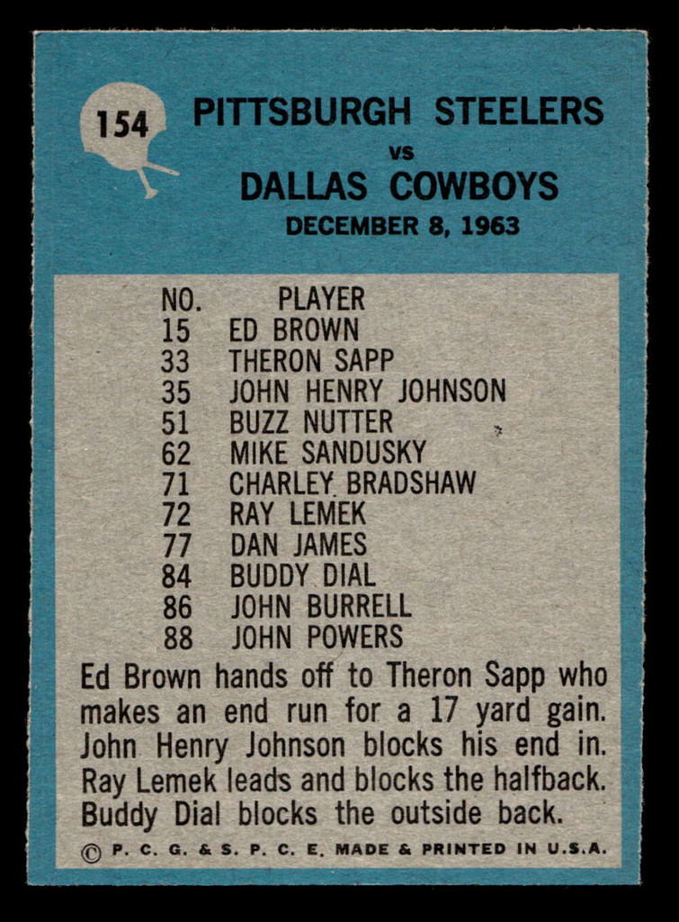 1964 Philadelphia #154 Buddy Parker Steelers Play of the Year Near Mint  ID: 488655