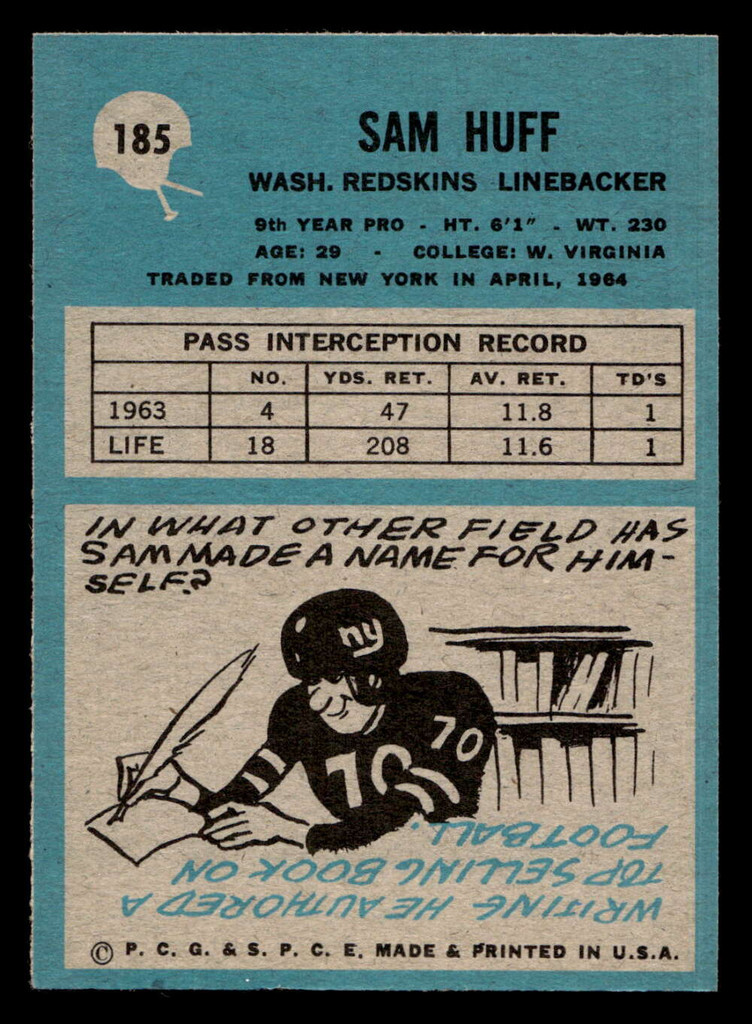 1964 Philadelphia #185 Sam Huff Near Mint  ID: 488689