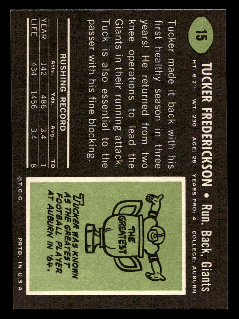 1969 Topps #15 Tucker Frederickson Near Mint+  ID: 488811