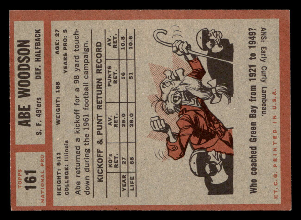 1962 Topps #161 Abe Woodson Near Mint  ID: 489301