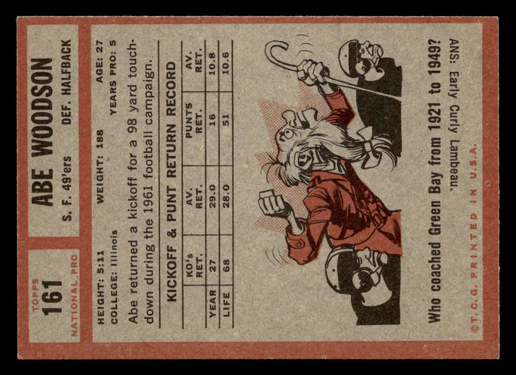 1962 Topps #161 Abe Woodson Ex-Mint  ID: 489305