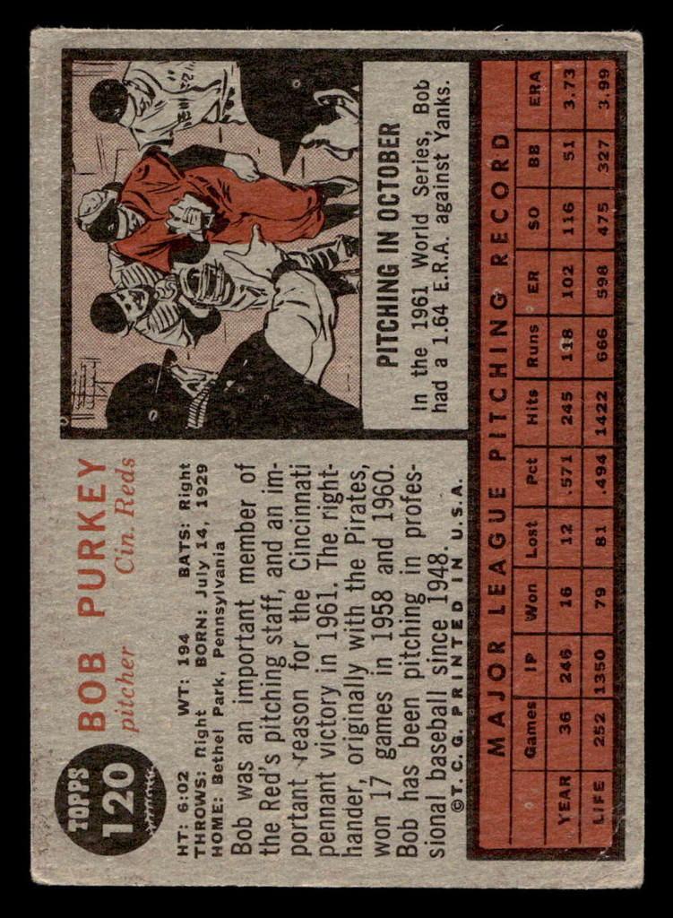 1962 Topps #120 Bob Purkey Very Good  ID: 489355