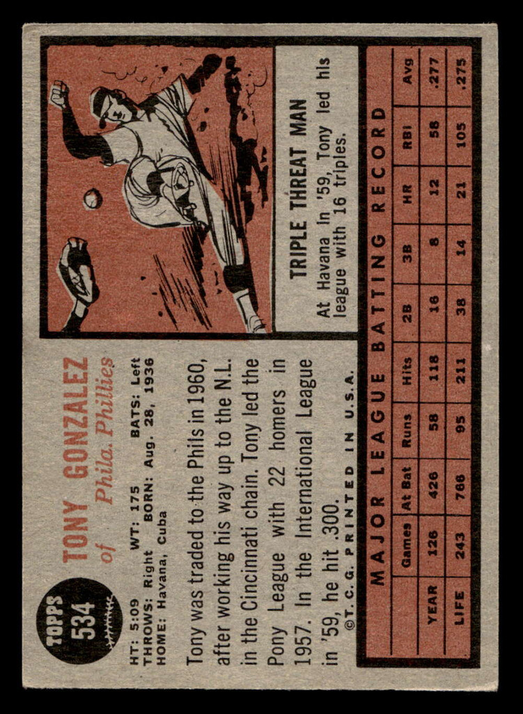 1962 Topps #534 Tony Gonzalez Very Good SP High #  ID: 489516