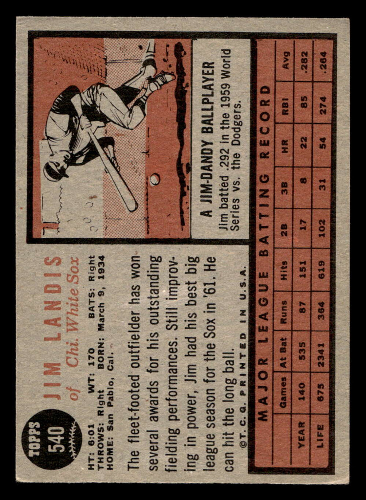 1962 Topps #540 Jim Landis Excellent+ SP High #  ID: 489521