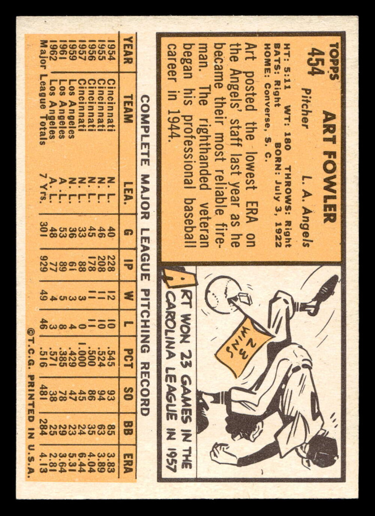 1963 Topps #454 Art Fowler Ex-Mint  ID: 489610