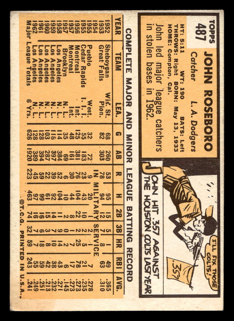 1963 Topps #487 John Roseboro Excellent+  ID: 489662