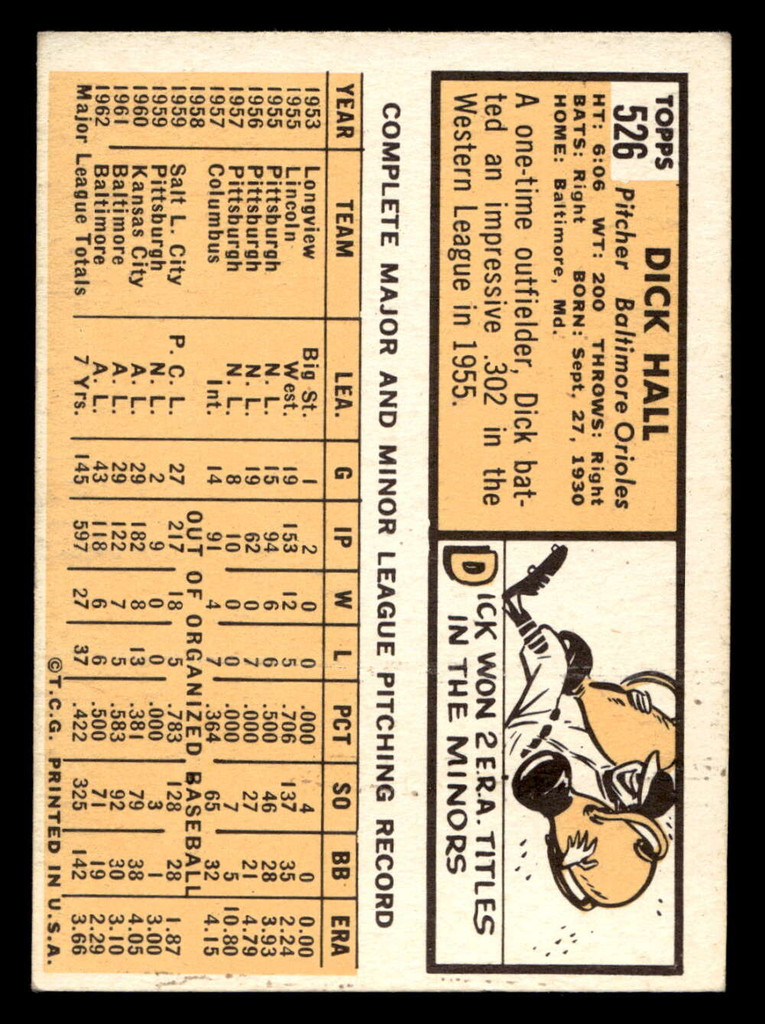 1963 Topps #526 Dick Hall Excellent+  ID: 489720