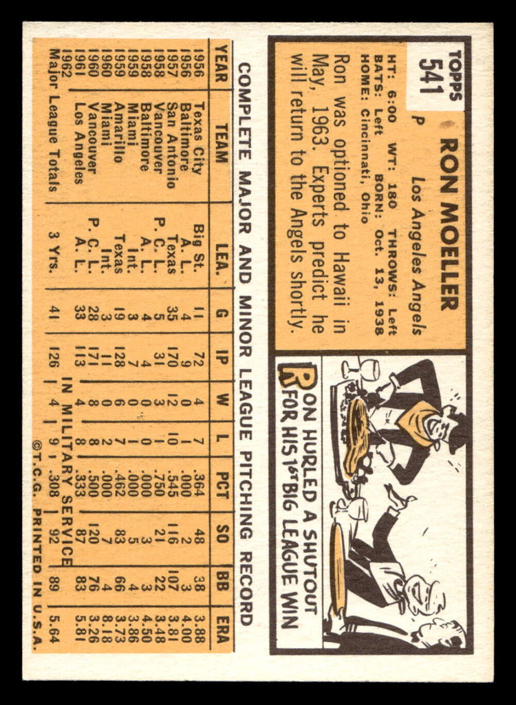 1963 Topps #541 Ron Moeller Ex-Mint  ID: 489737