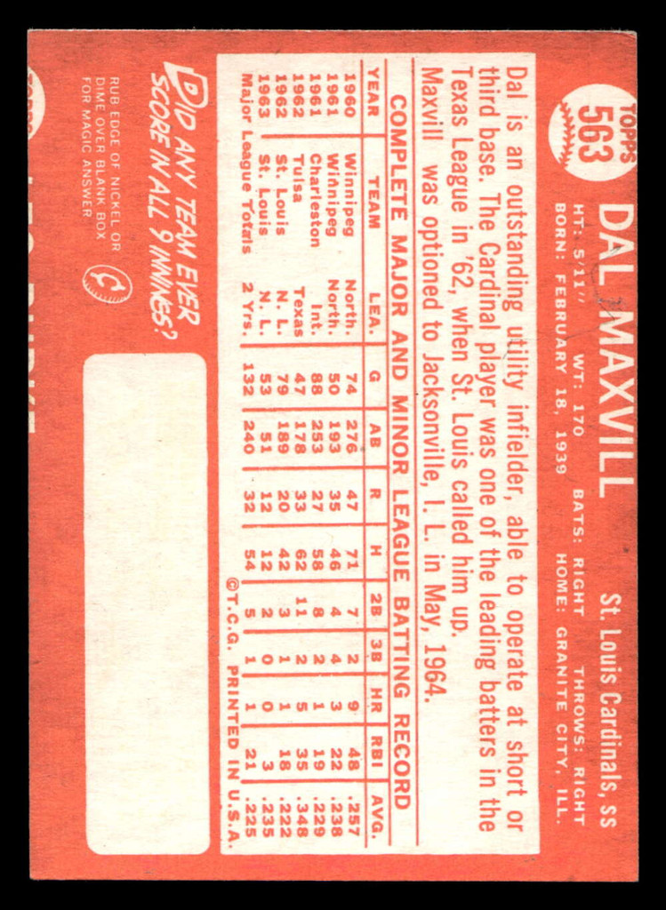 1964 Topps #563 Dal Maxvill Near Mint High# 