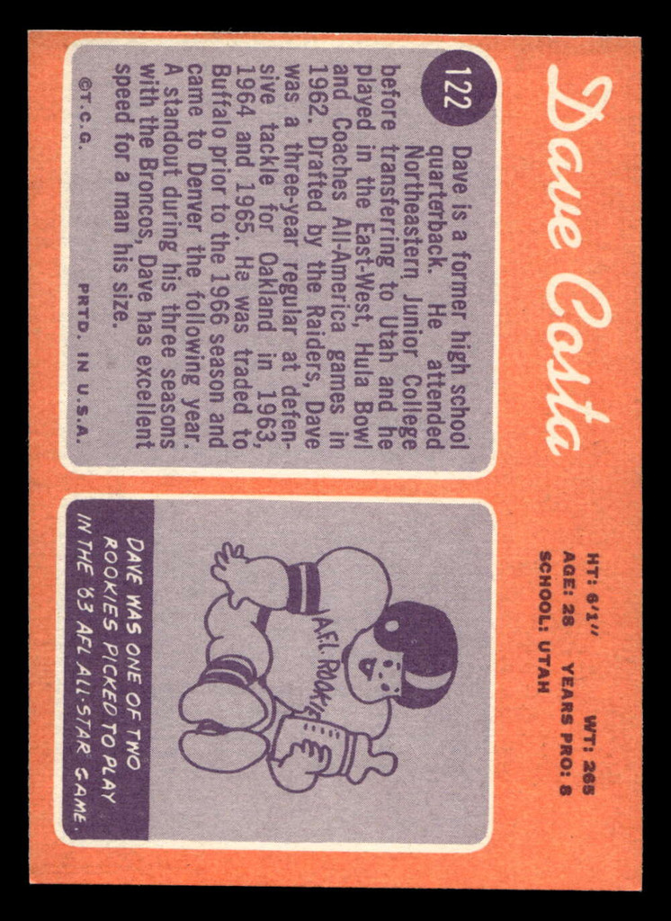 1970 Topps #122 Dave Costa Near Mint  ID: 490322