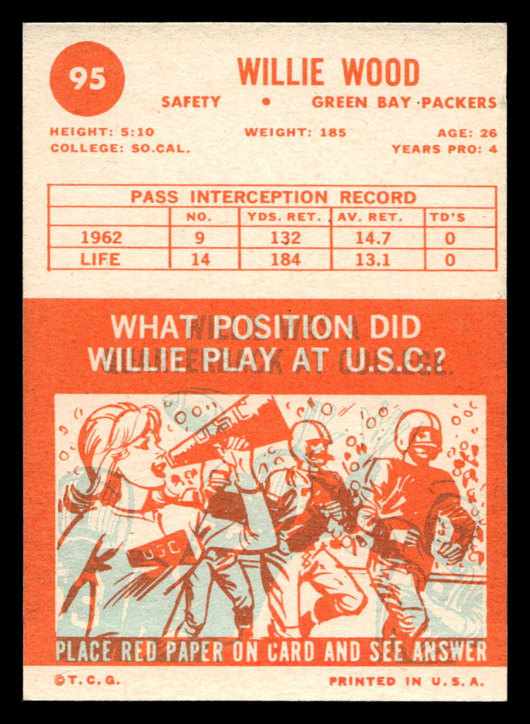 1963 Topps #95 Willie Wood Near Mint RC Rookie  ID: 490460