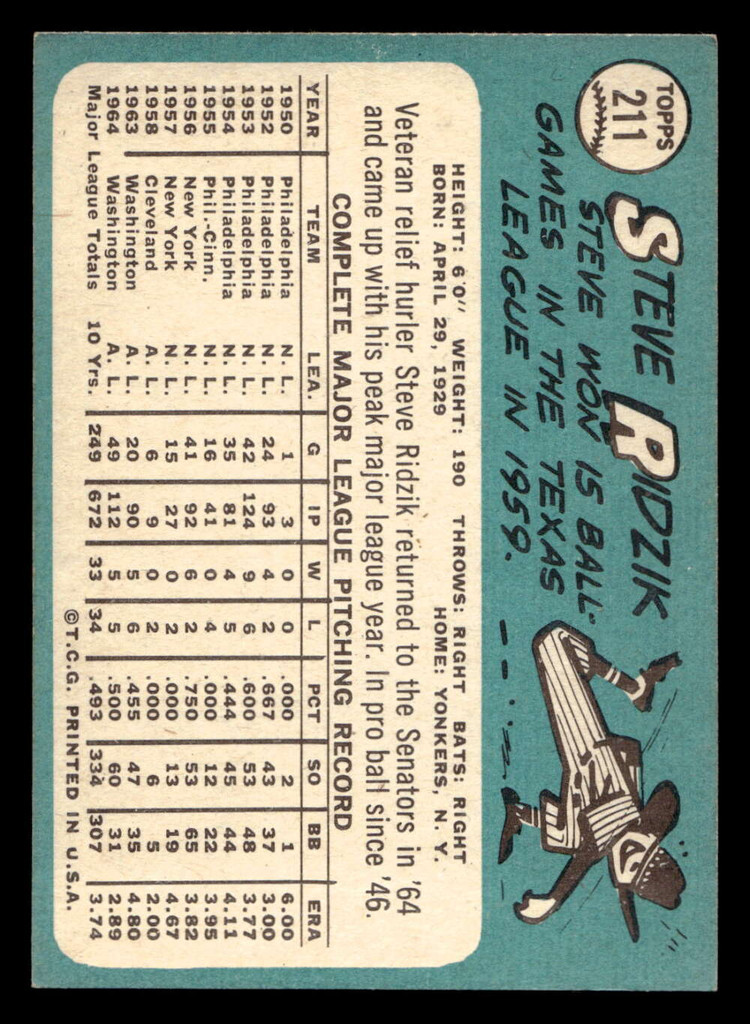 1965 Topps #211 Steve Ridzik Ex-Mint  ID: 490882