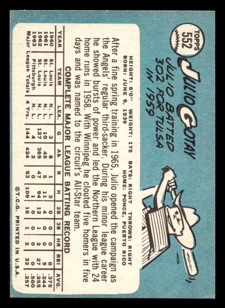1965 Topps #552 Julio Gotay Ex-Mint  ID: 491327