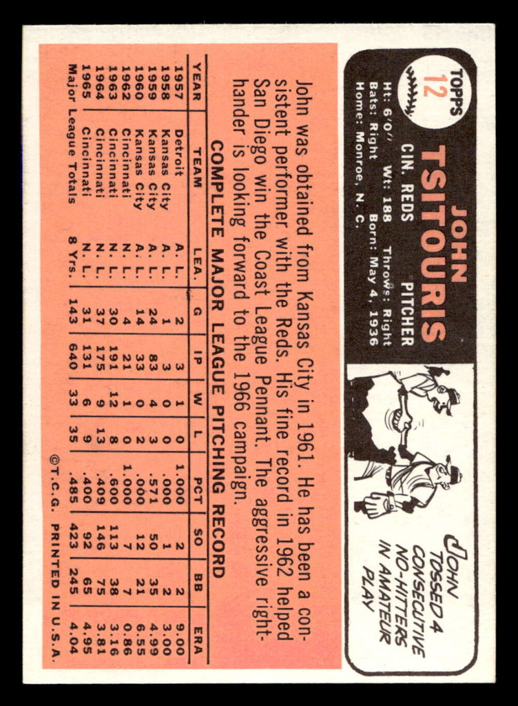 1966 Topps #12 John Tsitouris Ex-Mint  ID: 491532