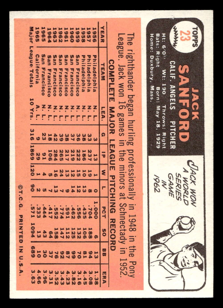 1966 Topps #23 Jack Sanford Near Mint  ID: 491560