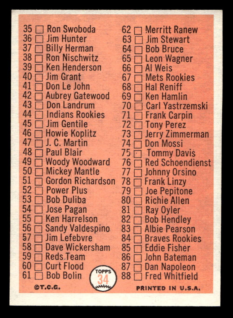1966 Topps #34 Checklist 1-88 Near Mint  ID: 491588